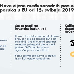 Od 15. svibnja 2019. jeftiniji pozivi i SMS poruke unutar EU-a