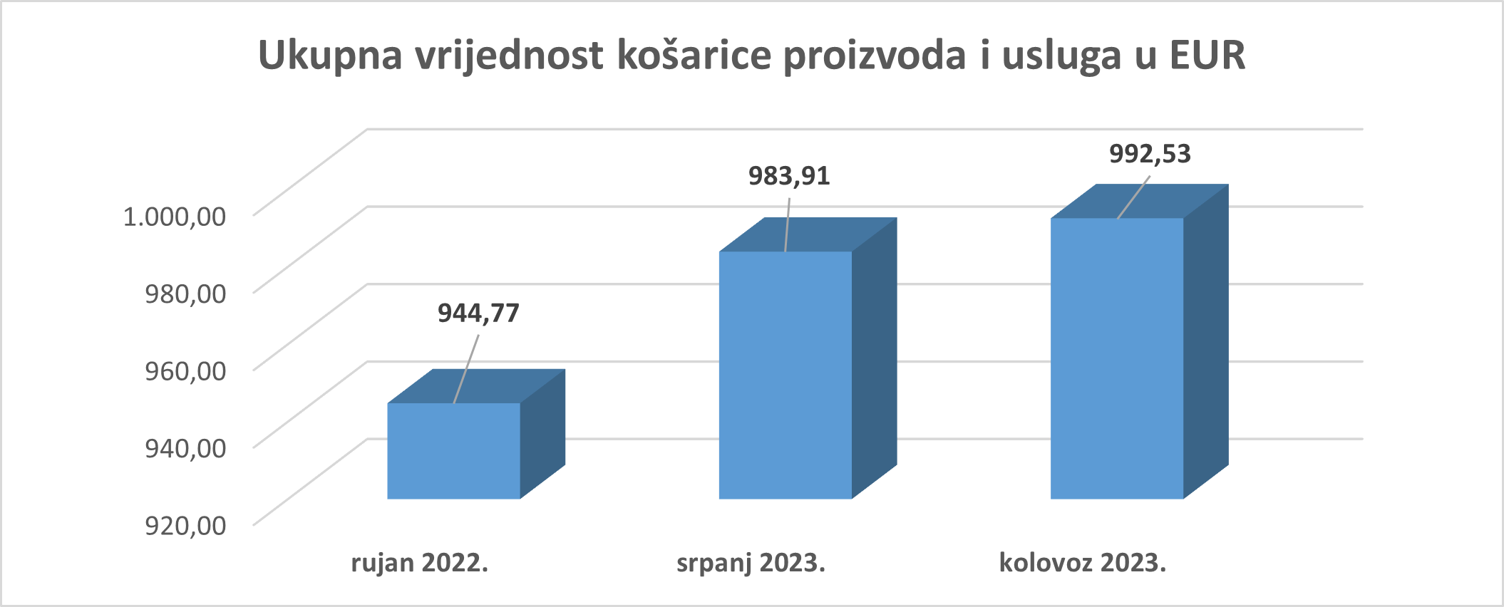 /UserDocsImages/Aktualno/Novo/kolo1.png