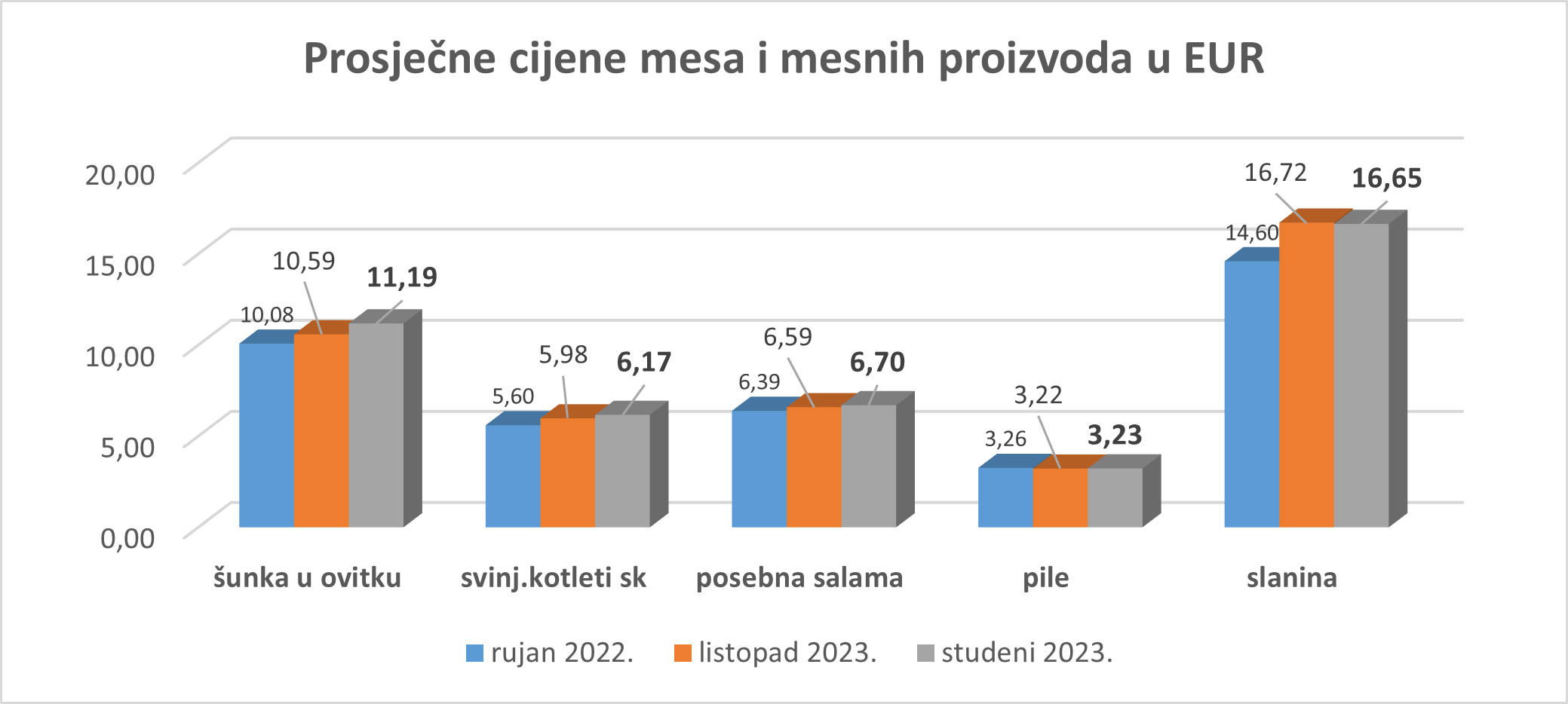 /UserDocsImages/Aktualno/Novo/stu3.png