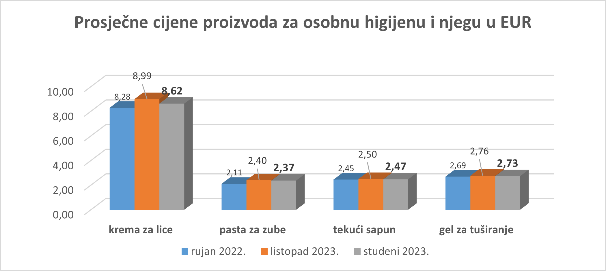 /UserDocsImages/Aktualno/Novo/stu6.png