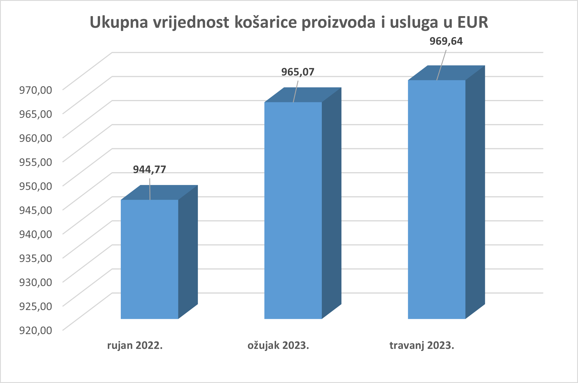 /UserDocsImages/Aktualno/Novo/travanj1.png