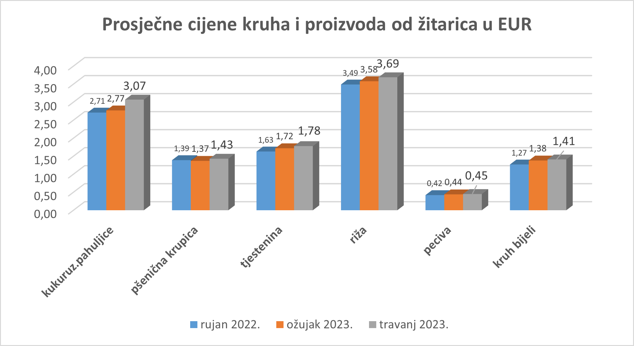 /UserDocsImages/Aktualno/Novo/travanj3.png