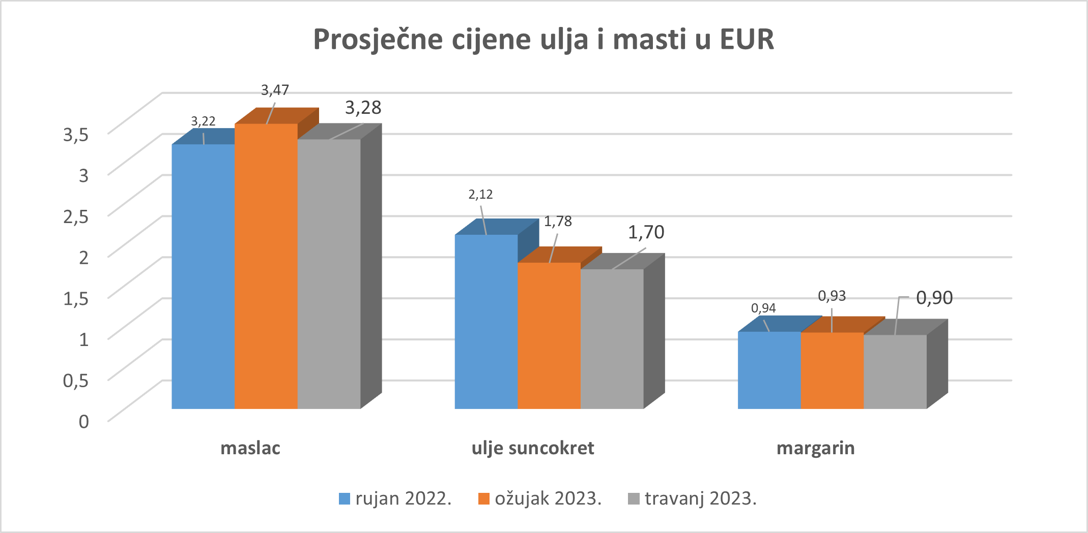 /UserDocsImages/Aktualno/Novo/travanj4.png